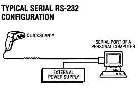 Conexi�n serial RS-232